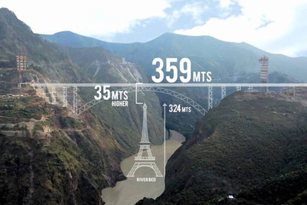 Chenab Bridge 2024